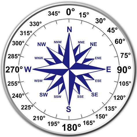Full compass - Non-business days are not counted in delivery times. US Orders: International Orders: 800-476-9886. NOTE: Orders, bids or quotes requested via the phone or email will have shipping calculated differently than calculated on this web site. Back to top. Full Compass Systems, Shipping Policy. Call 800-356-5844 - We have a full staff of audio/video ...